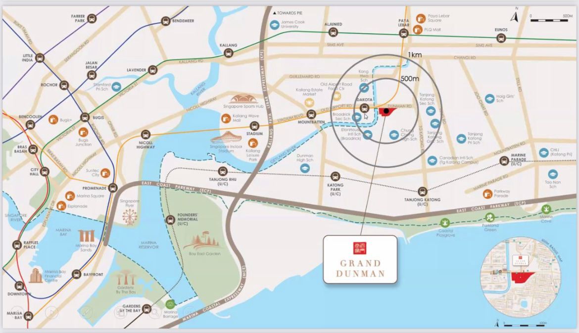 location